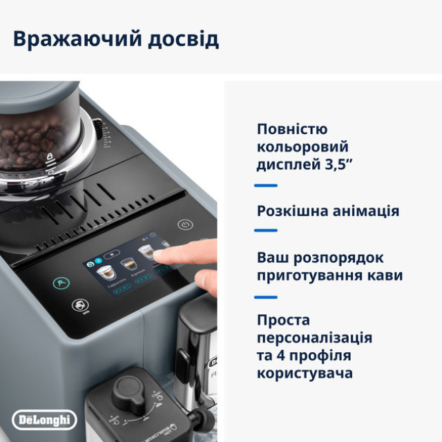 Кофемашина Delonghi EXAM 440.55 G